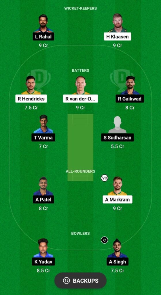 India vs South Africa Dream11 Prediction Fantasy Cricket Tips Dream11 Team India Tour of South Africa 