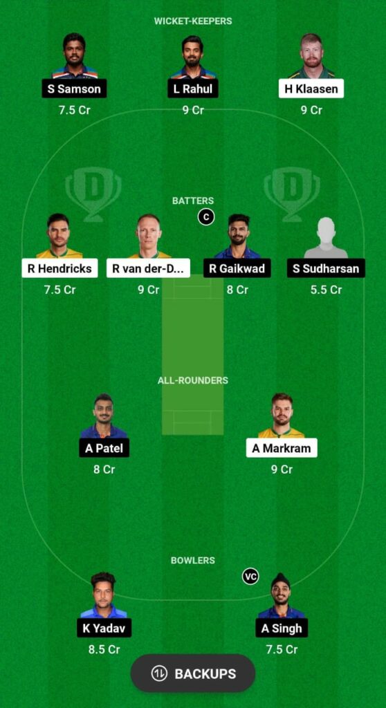 India vs South Africa Dream11 Prediction Fantasy Cricket Tips Dream11 Team India Tour of South Africa