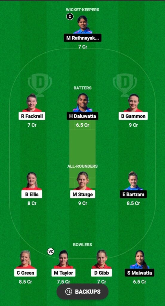EXI-W vs ITA-W Dream11 Prediction Fantasy Cricket Tips Dream11 Team ECC Women T10
