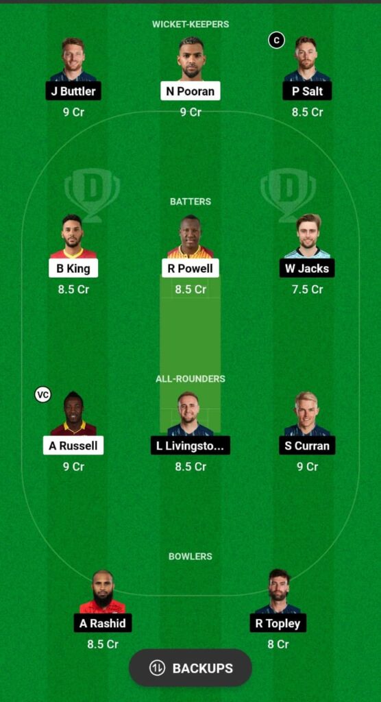 WI vs ENG Dream11 Prediction Fantasy Cricket Tips Dream11 Team England Tour of West Indies