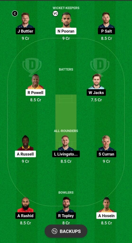 WI vs ENG Dream11 Prediction Fantasy Cricket Tips Dream11 Team England Tour of West Indies