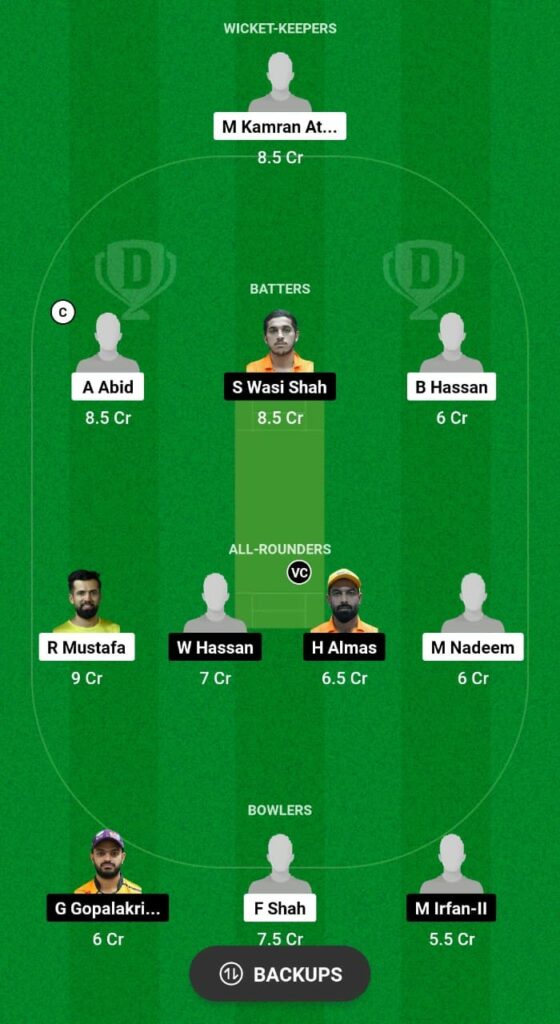 ABD vs FUJ Dream11 Prediction Fantasy Cricket Tips Dream11 Team Emirates D10