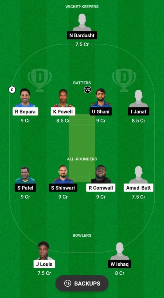 PMI vs PMF Dream11 Prediction Fantasy Cricket Tips Dream11 Team American Premier League T20