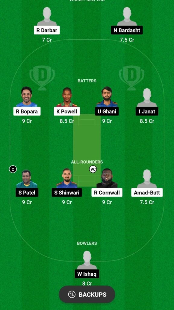 PMI vs PMF Dream11 Prediction Fantasy Cricket Tips Dream11 Team American Premier League T20