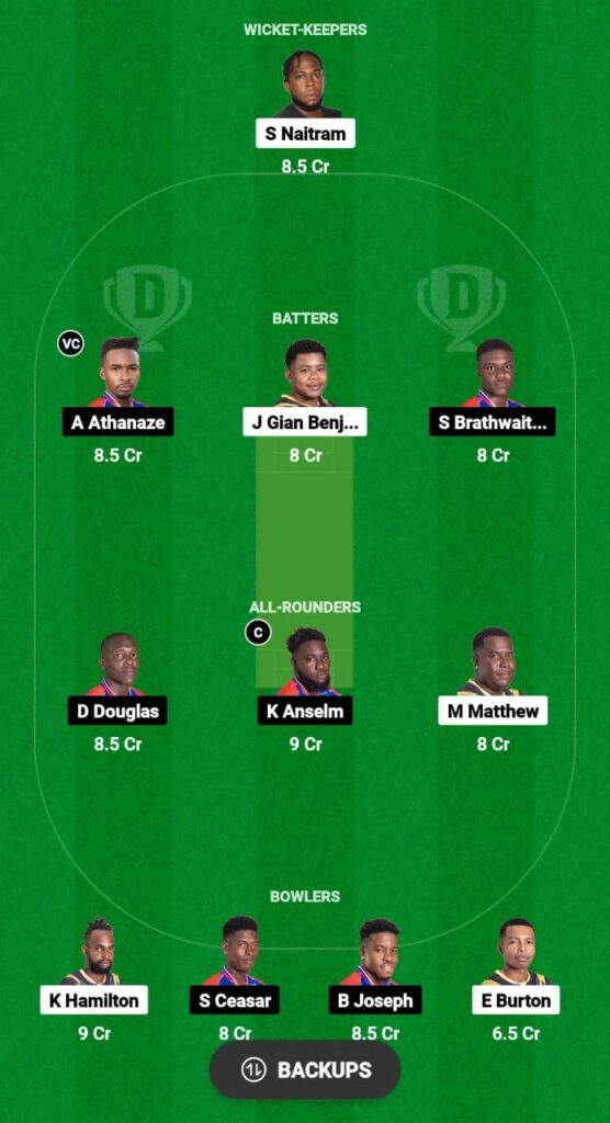 BAW vs CRD Dream11 Prediction Fantasy Cricket Tips Dream11 Team Dream11 Nature Isle T10