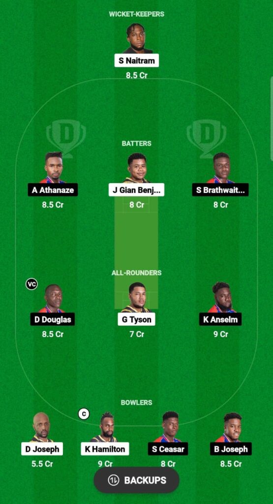 BAW vs CRD Dream11 Prediction Fantasy Cricket Tips Dream11 Team Dream11 Nature Isle T10