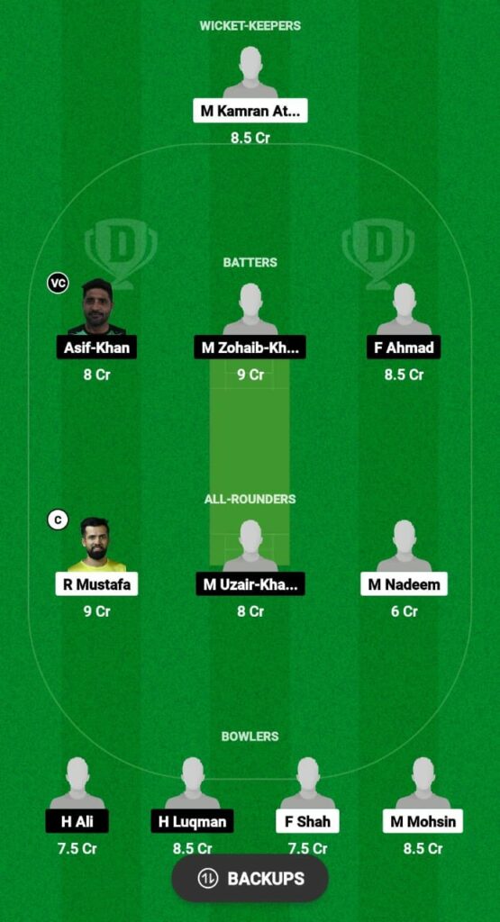 ABD vs SHA Dream11 Prediction Fantasy Cricket Tips Dream11 Team Emirates D10