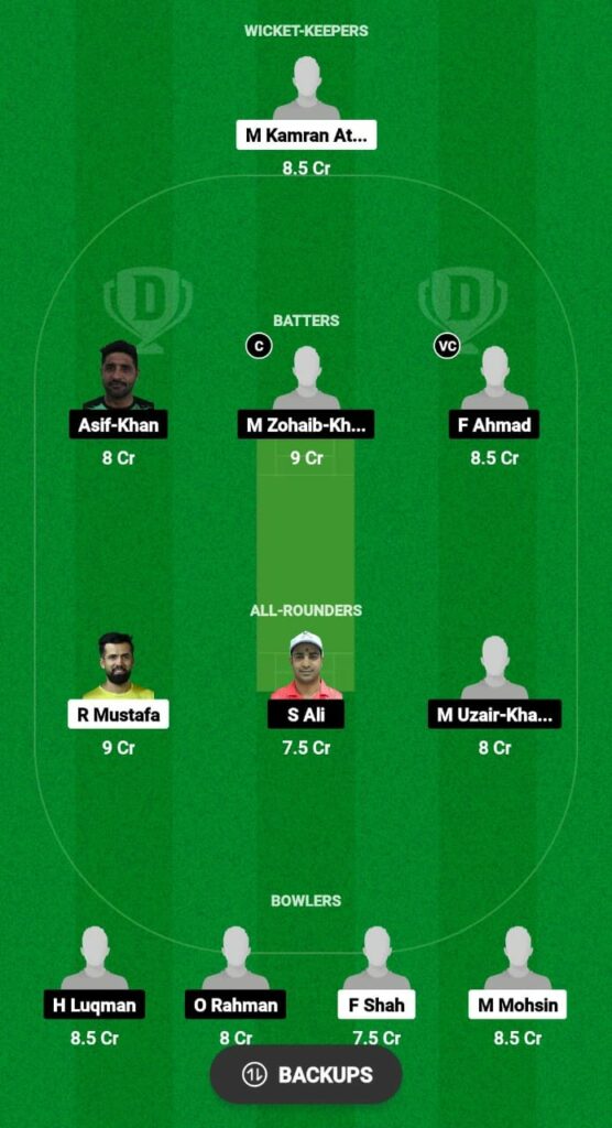 ABD vs SHA Dream11 Prediction Fantasy Cricket Tips Dream11 Team Emirates D10