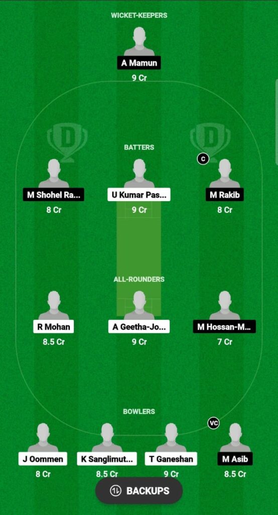 CFB vs MBT Dream11 Prediction Fantasy Cricket Tips Dream11 Team KCC Emerging T20 League