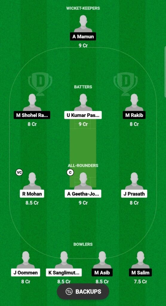 CFB vs MBT Dream11 Prediction Fantasy Cricket Tips Dream11 Team KCC Emerging T20 League