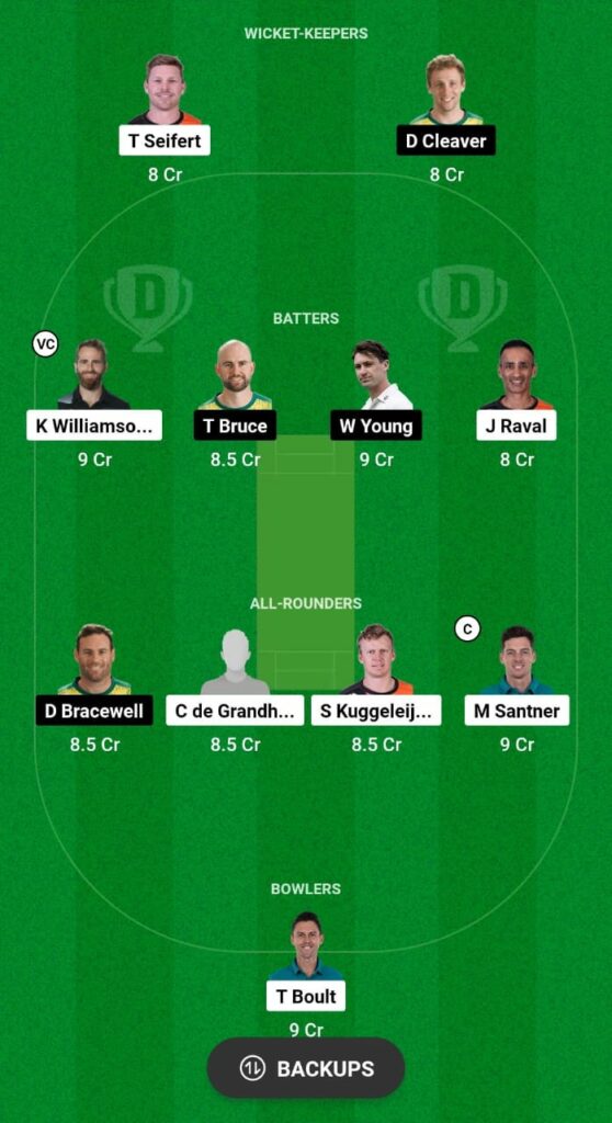 ND vs CS Dream11 Prediction Fantasy Cricket Tips Dream11 Team Dream11 Super Smash T20