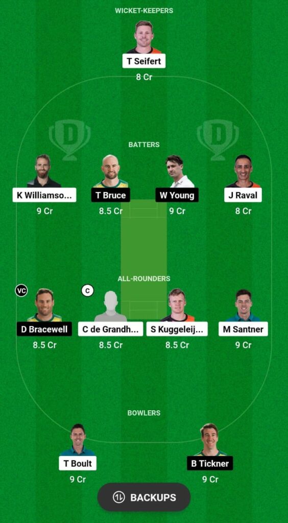 ND vs CS Dream11 Prediction Fantasy Cricket Tips Dream11 Team Dream11 Super Smash T20