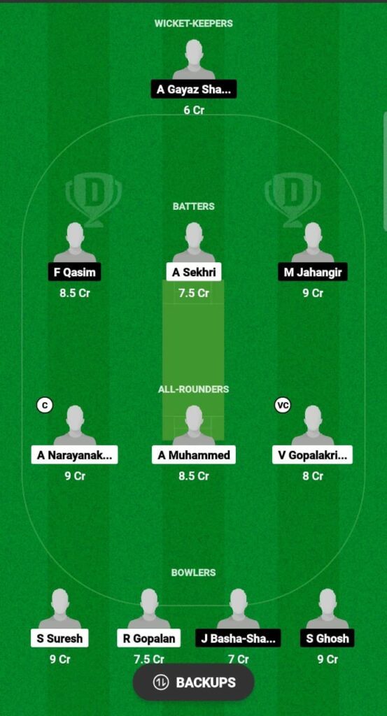 CU vs BS Dream11 Prediction Fantasy Cricket Tips Dream11 Team KCC Emerging T20 League