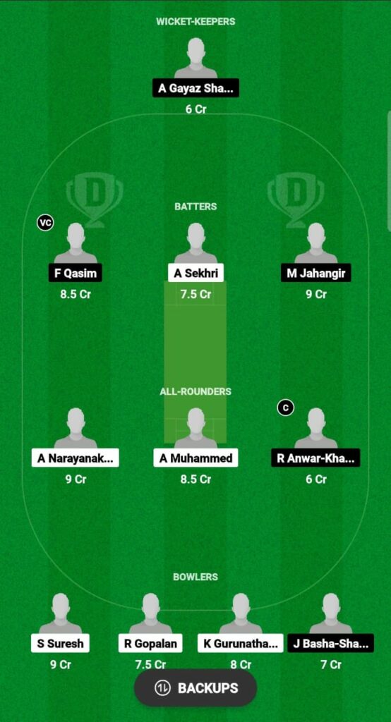 CU vs BS Dream11 Prediction Fantasy Cricket Tips Dream11 Team KCC Emerging T20 League