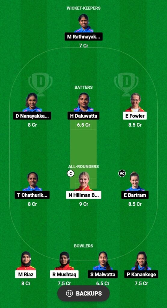 ITA-W vs ESP-W Dream11 Prediction Fantasy Cricket Tips Dream11 Team ECC Women T10