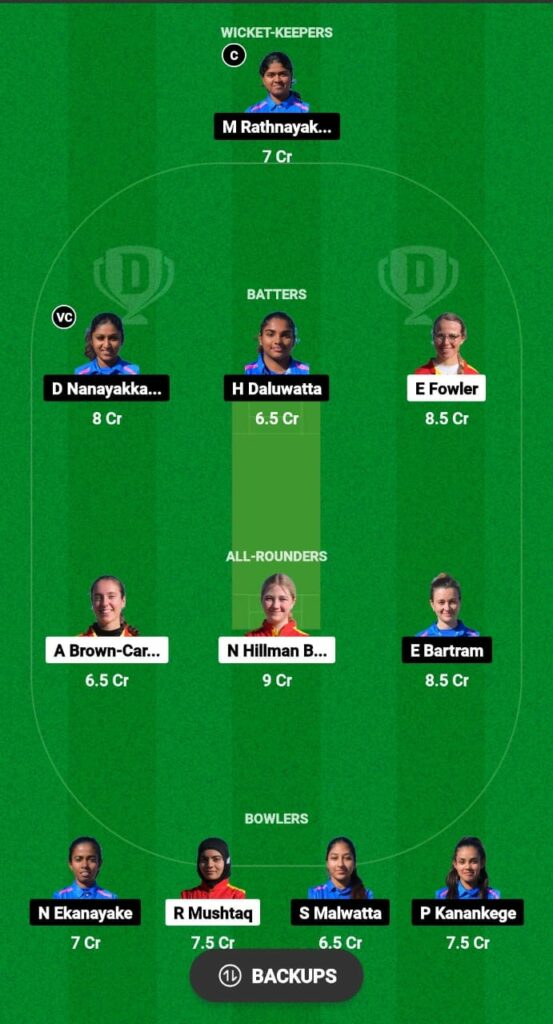 ITA-W vs ESP-W Dream11 Prediction Fantasy Cricket Tips Dream11 Team ECC Women T10