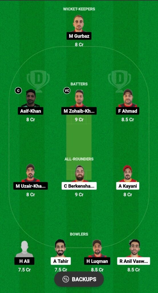 EMR vs SHA Dream11 Prediction Fantasy Cricket Tips Dream11 Team Emirates D10