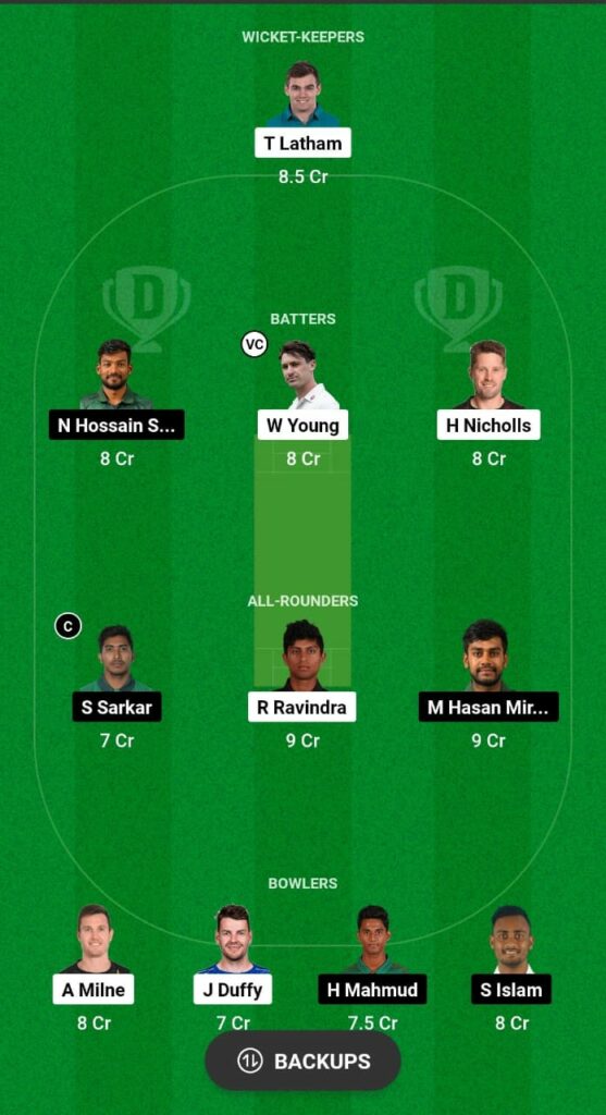 NZ vs BAN Dream11 Prediction Fantasy Cricket Tips Dream11 Team Bangladesh Tour of New Zealand