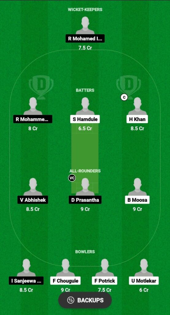 GC vs CEC-B Dream11 Prediction Fantasy Cricket Tips Dream11 Team KCC Emerging T20 League