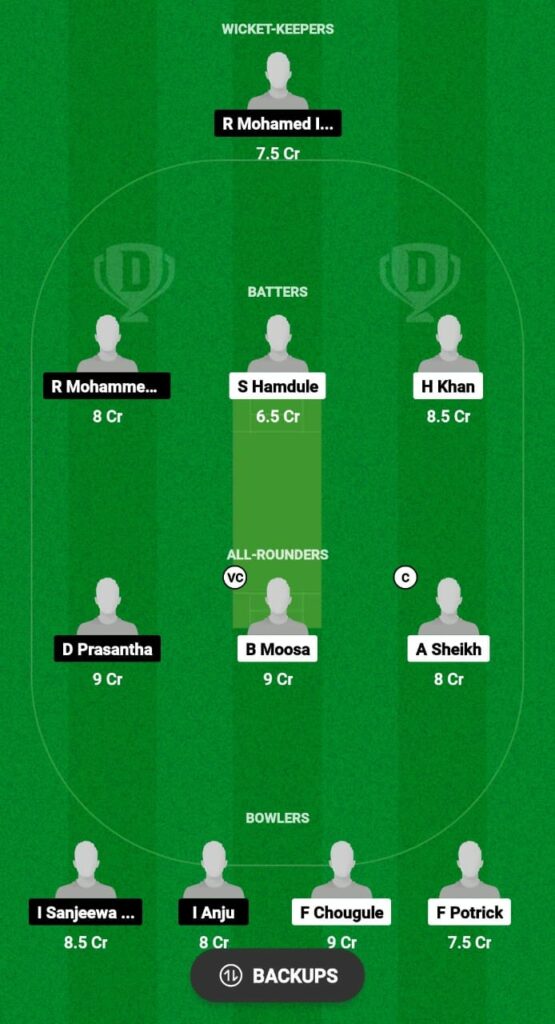 GC vs CEC-B Dream11 Prediction Fantasy Cricket Tips Dream11 Team KCC Emerging T20 League