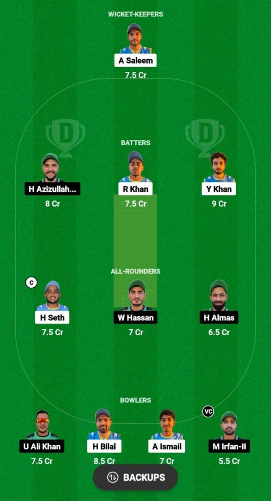 EMB vs FUJ Dream11 Prediction Fantasy Cricket Tips Dream11 Team Emirates D10