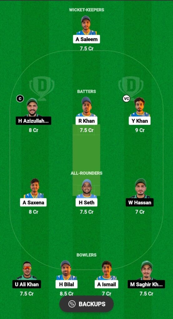 EMB vs FUJ Dream11 Prediction Fantasy Cricket Tips Dream11 Team Emirates D10