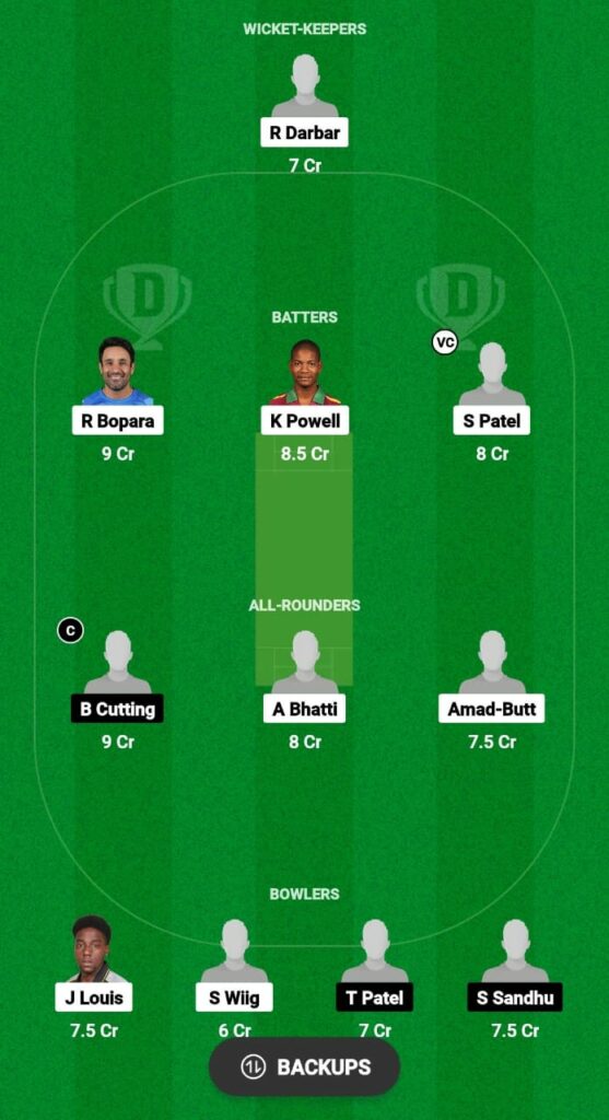 PMI vs PMU Dream11 Prediction Fantasy Cricket Tips Dream11 Team American Premier League T20