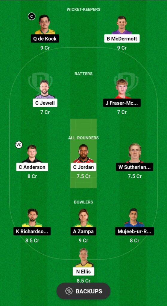 HUR vs REN Dream11 Prediction Fantasy Cricket Tips Dream11 Team BBL 2023 