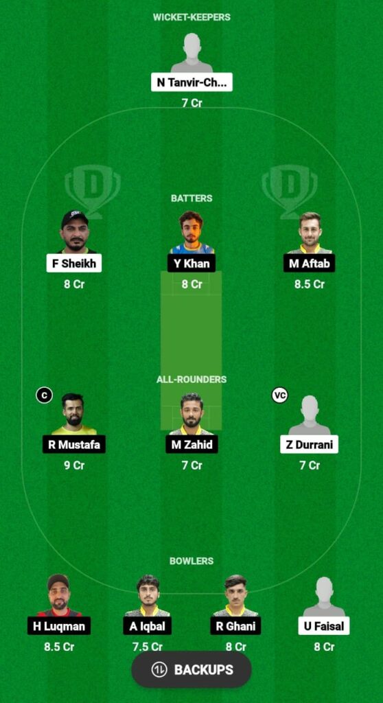 SRE vs KWN Dream11 Prediction Fantasy Cricket Tips Dream11 Team ICCA Academy i10 2023