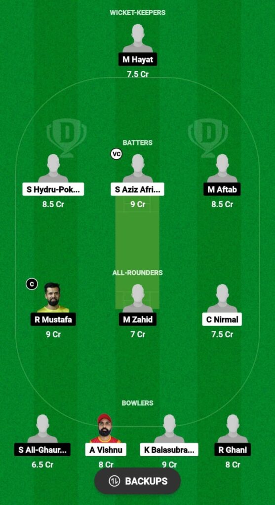 DDD vs KWN Dream11 Prediction Fantasy Cricket Tips Dream11 Team ICCA Academy i10 2023