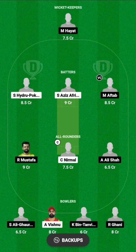 DDD vs KWN Dream11 Prediction Fantasy Cricket Tips Dream11 Team ICCA Academy i10 2023