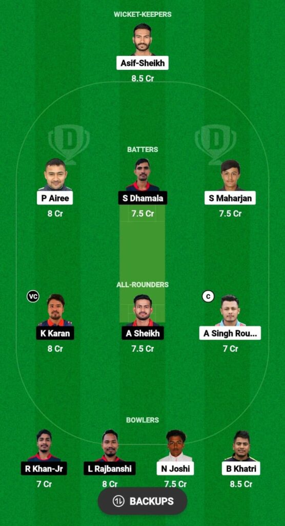 APFC vs NPC Dream11 Prediction Fantasy Cricket Tips Dream11 Team Nepal Pro T20 Championship 