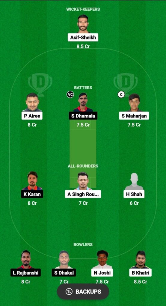 APFC vs NPC Dream11 Prediction Fantasy Cricket Tips Dream11 Team Nepal Pro T20 Championship 