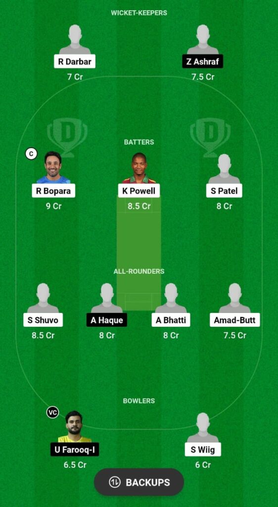 PMI vs PMP Dream11 Prediction Fantasy Cricket Tips Dream11 Team American Premier League T20 