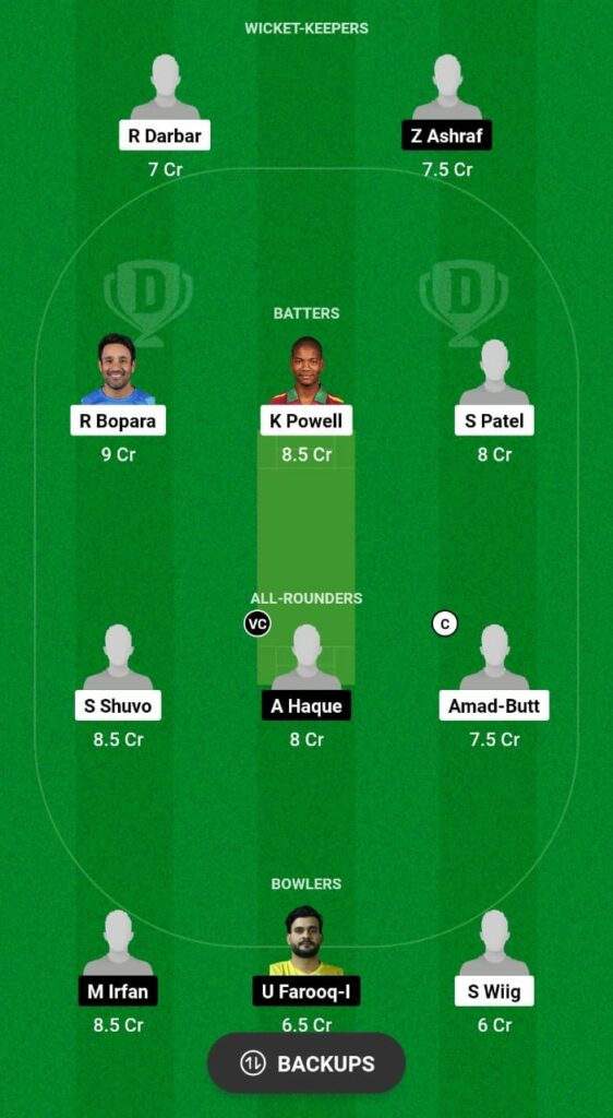 PMI vs PMP Dream11 Prediction Fantasy Cricket Tips Dream11 Team American Premier League T20 