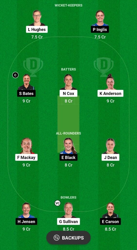 CM-W vs OS-W Dream11 Prediction Fantasy Cricket Tips Dream11 Team Dream11 Women’s Super Smash T20 