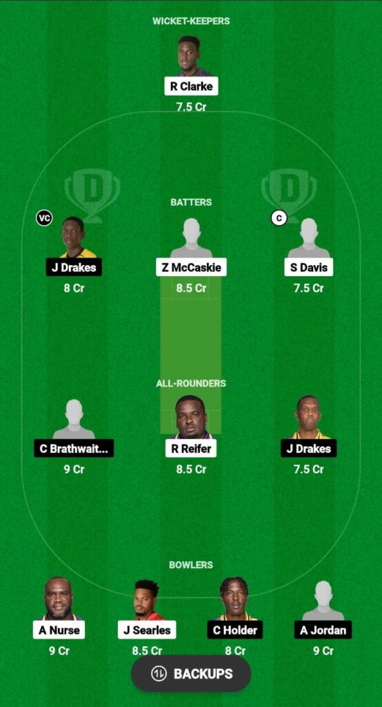 TIT vs PEL Dream11 Prediction Fantasy Cricket Tips Dream11 Team Barbados T10 