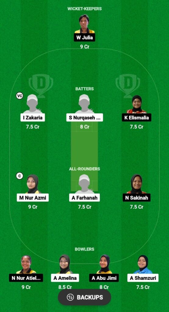 PAW vs PGW Dream11 Prediction Fantasy Cricket Tips Dream11 Team MCA Women's T20 