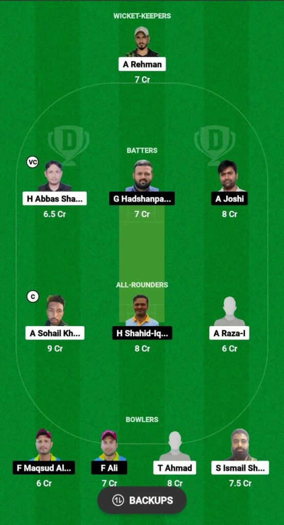 MKP vs RST Dream11 Prediction Fantasy Cricket Tips Dream11 Team Grand Rumble T10 Championship 