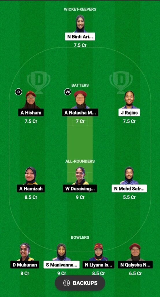 SHW vs SRW Dream11 Prediction Fantasy Cricket Tips Dream11 Team MCA Women's T20 