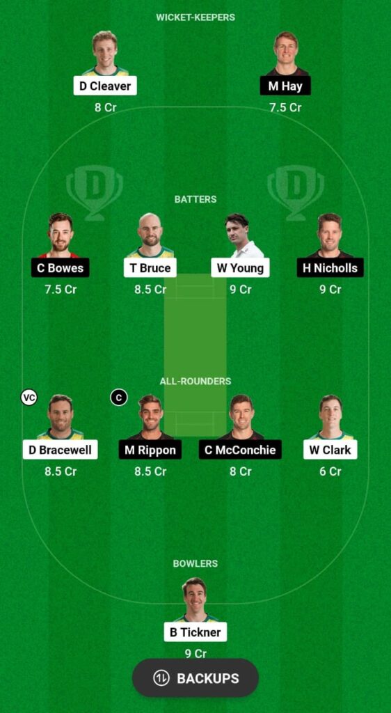 CS vs CTB Dream11 Prediction Fantasy Cricket Tips Dream11 Team Dream11 Super Smash T20 