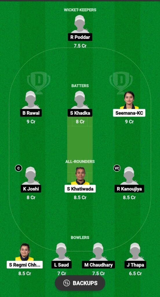 GPW vs SPP Dream11 Prediction Fantasy Cricket Tips Dream11 Team Nepal Women's T20 