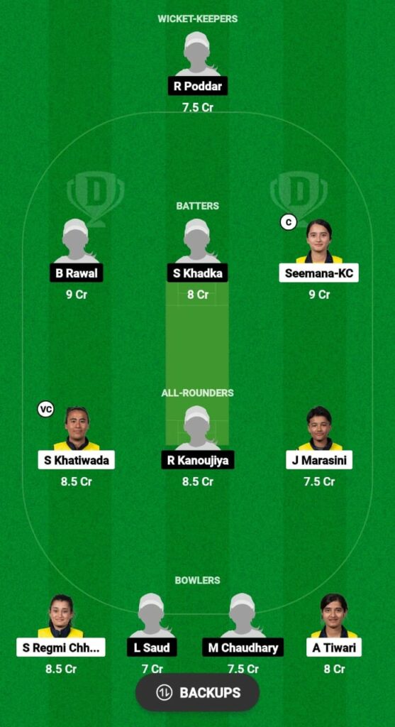 GPW vs SPP Dream11 Prediction Fantasy Cricket Tips Dream11 Team Nepal Women's T20 