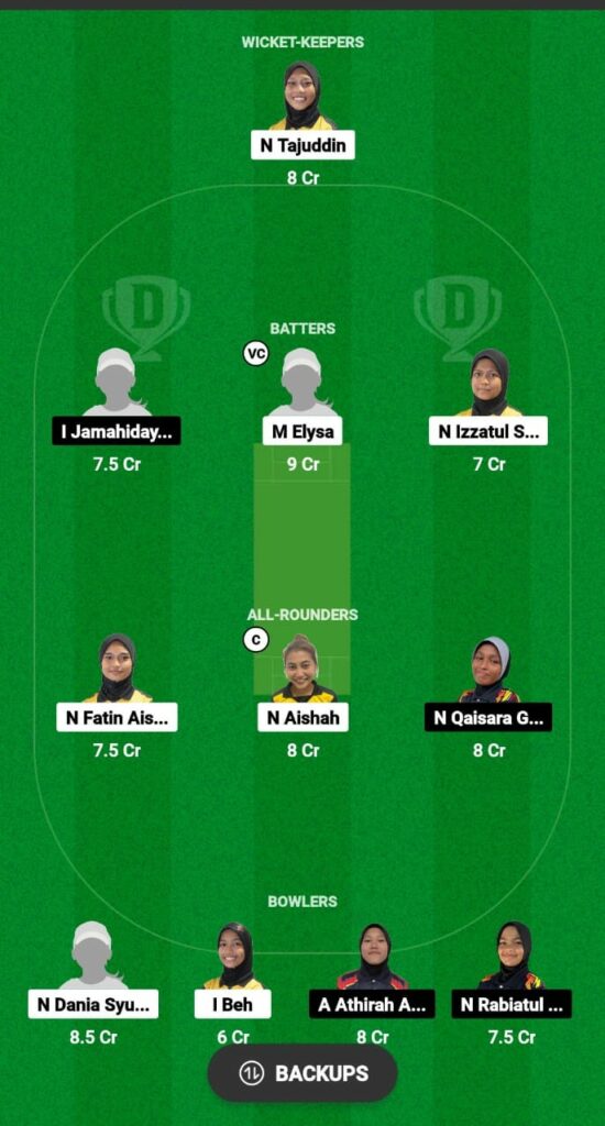 PRW vs NSW Dream11 Prediction Fantasy Cricket Tips Dream11 Team MCA Women's T20 