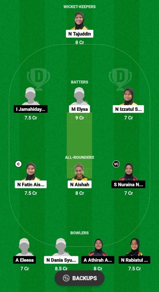 PRW vs NSW Dream11 Prediction Fantasy Cricket Tips Dream11 Team MCA Women's T20 