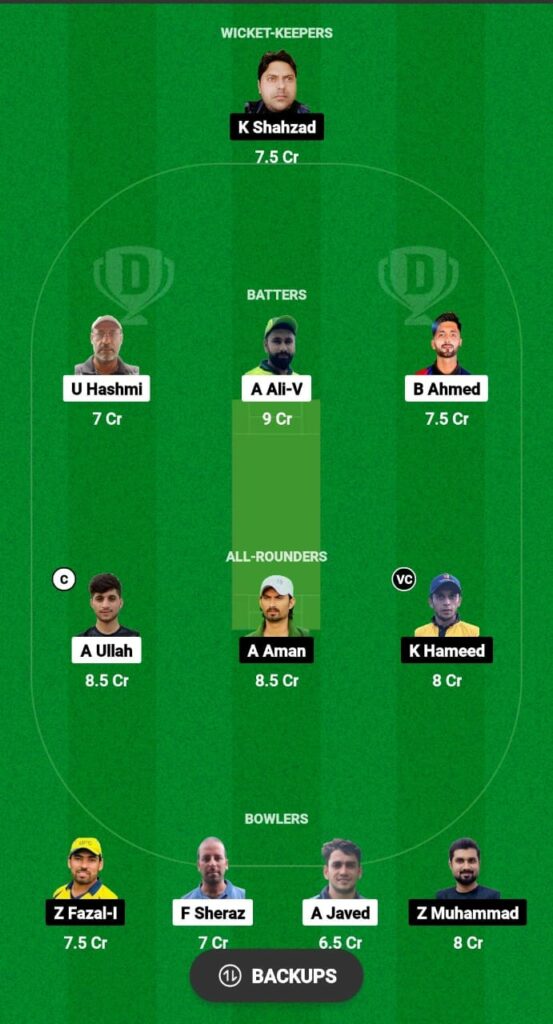 SSF vs KLZ Dream11 Prediction Fantasy Cricket Tips Dream11 Team Grand Rumble T10 Championship 2023