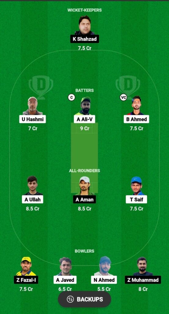 SSF vs KLZ Dream11 Prediction Fantasy Cricket Tips Dream11 Team Grand Rumble T10 Championship 2023