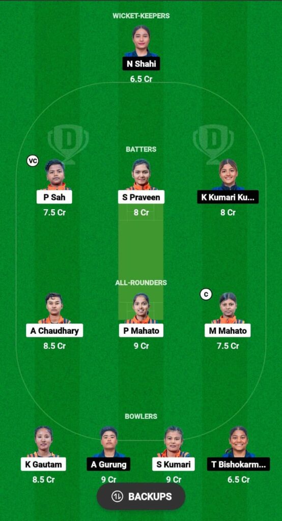 MPW vs KPW Dream11 Prediction Fantasy Cricket Tips Dream11 Team Nepal Women's T20 