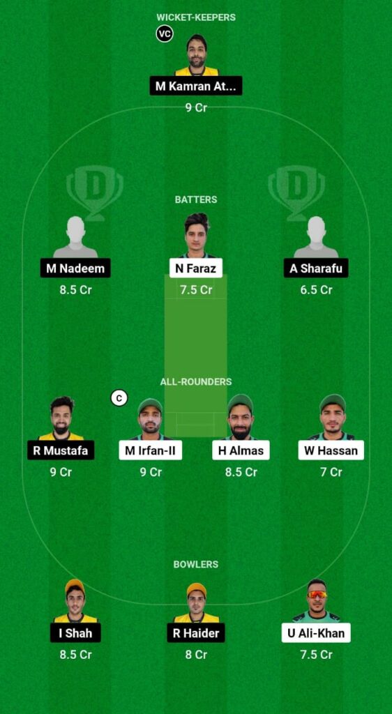 FUJ vs ABD Dream11 Prediction Fantasy Cricket Tips Dream11 Team Emirates D10 