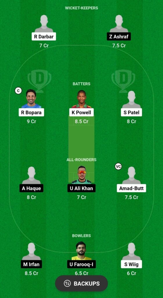 PMI vs PMP Dream11 Prediction Fantasy Cricket Tips Dream11 Team American Premier League T20 